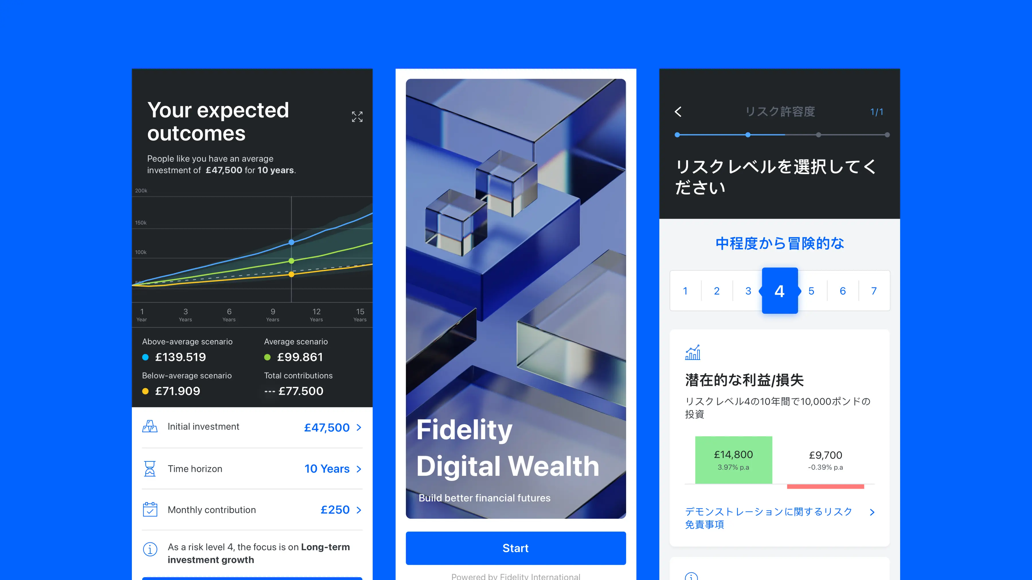 Fidelity Wealth Expert: Your expected outcomes projection panel, the Fidelity Digital Wealth splash screen, and the Japanese risk-level-4 selection screen