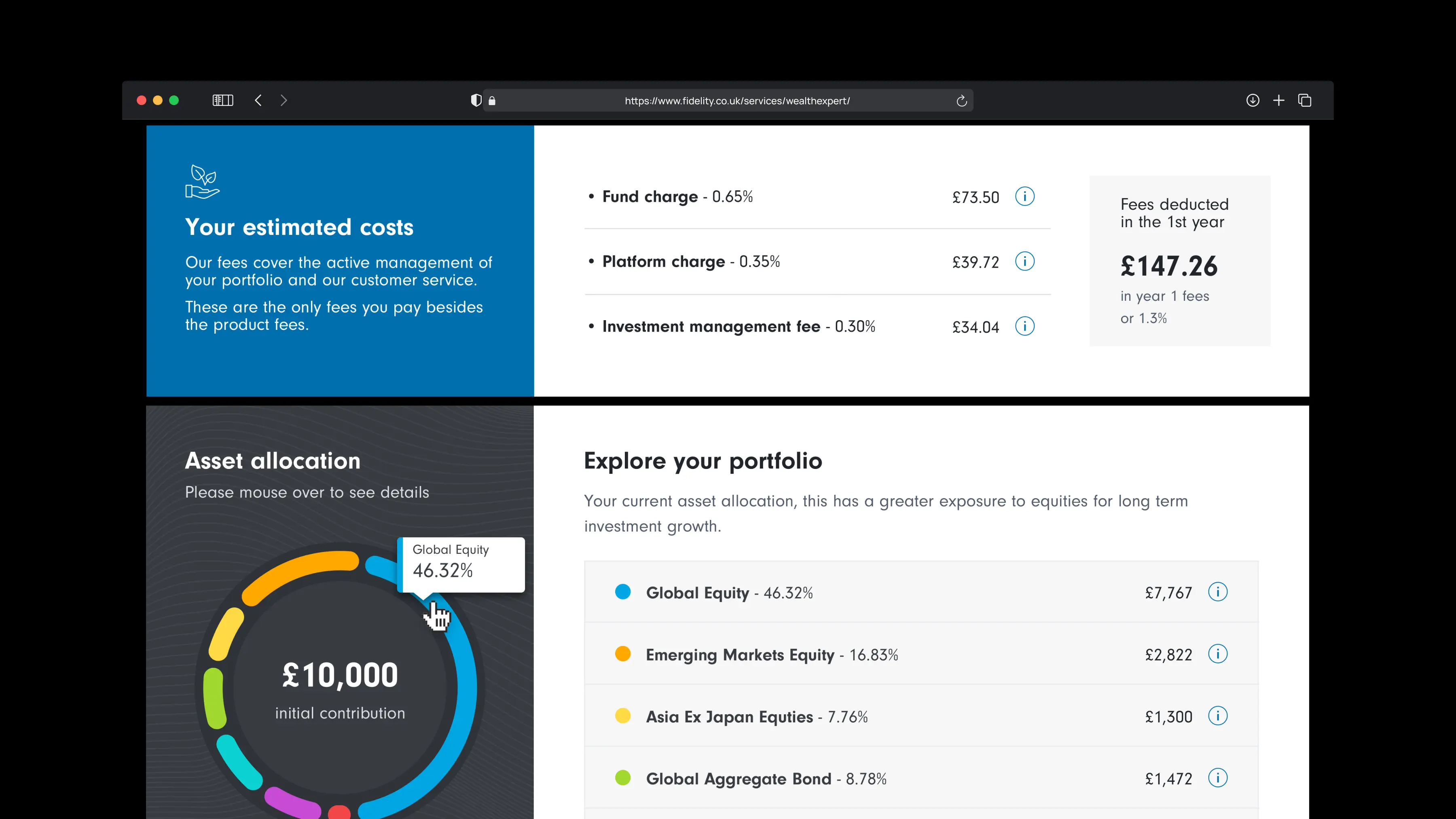 Full Fidelity Wealth Expert flow map: 21 wireframe screens spanning onboarding, personal information, account activity, risk assessment, and the archived capabilities site