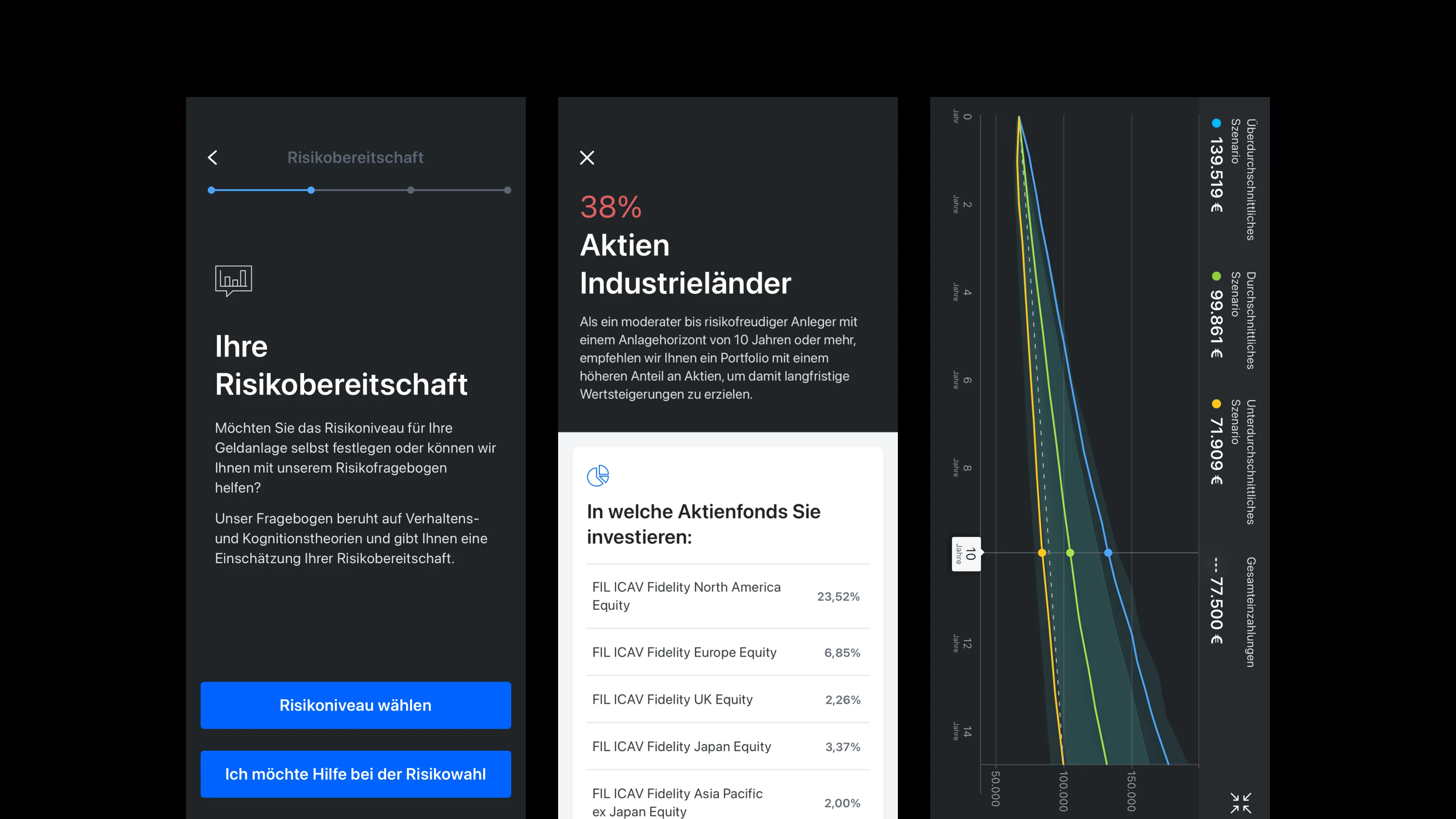 German-language risk tolerance flow: &ldquo;Ihre Risikobereitschaft&rdquo; intro, a 38% Aktien Industrieländer recommendation, and the projected-outcome fan chart in Jahre
