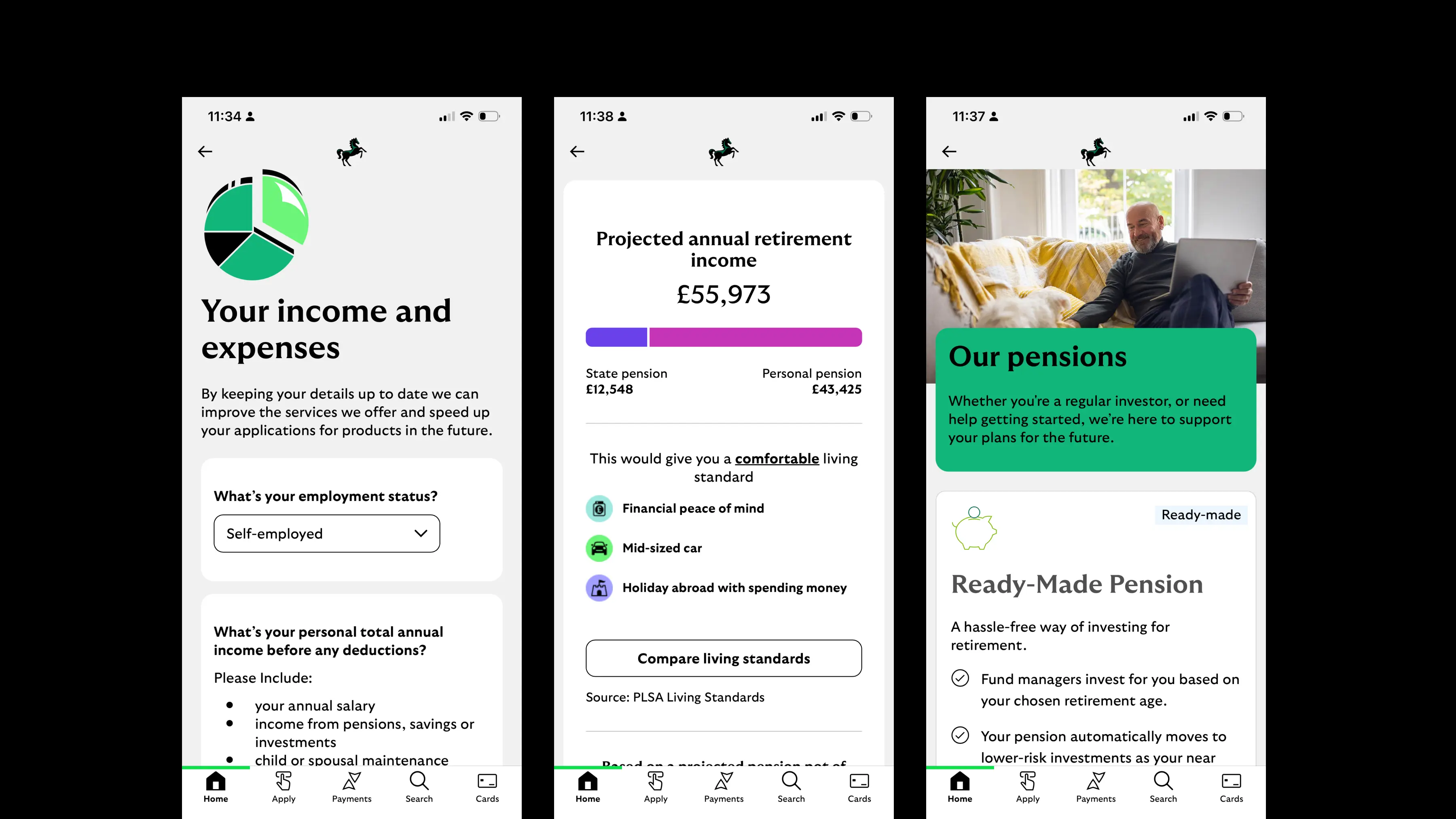 Income and expenses capture, projected annual retirement income breakdown, and the Our Pensions Ready-Made Pension product
