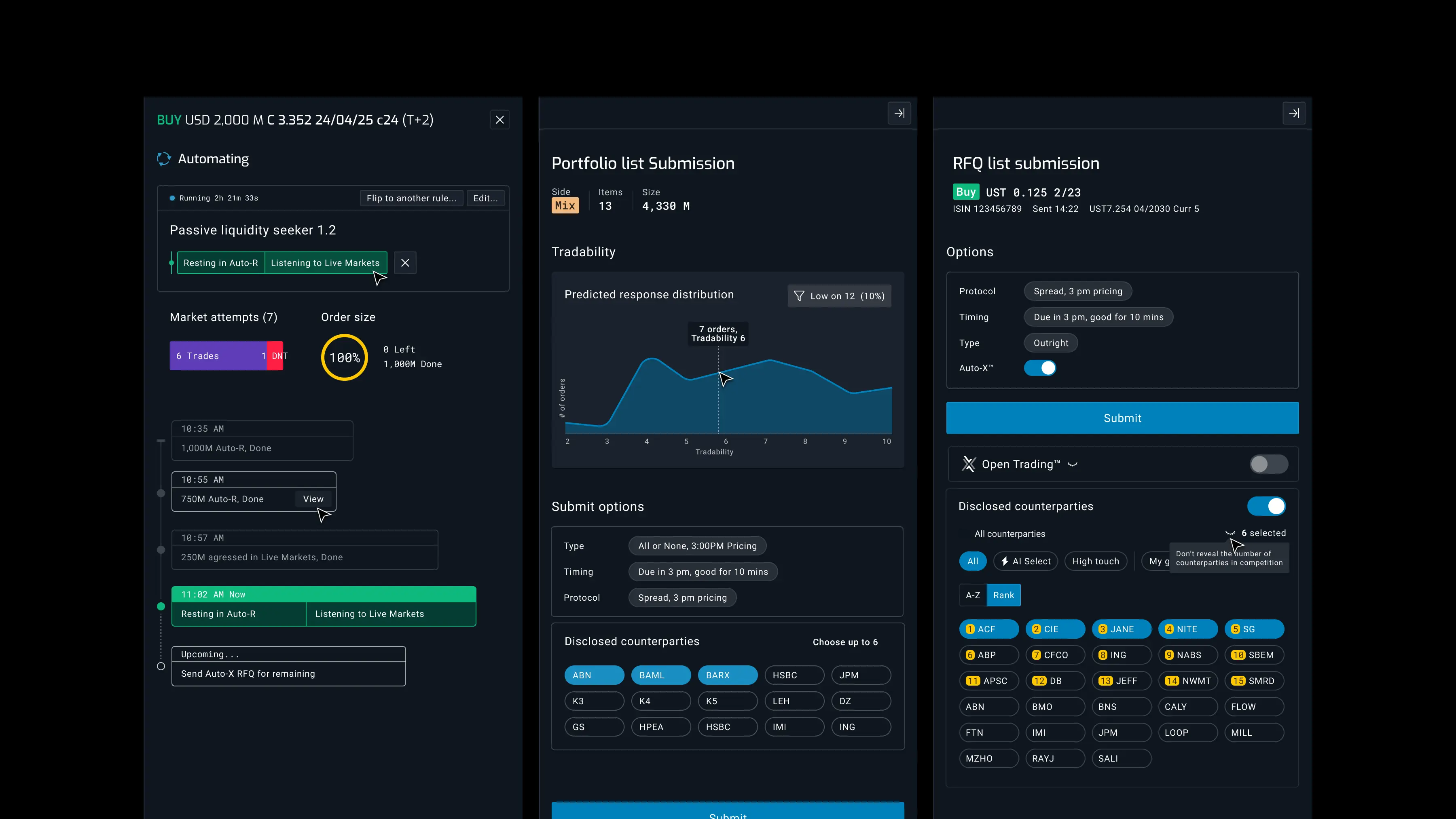 Auto-X automation rule in progress, Portfolio list Submission, and RFQ list submission